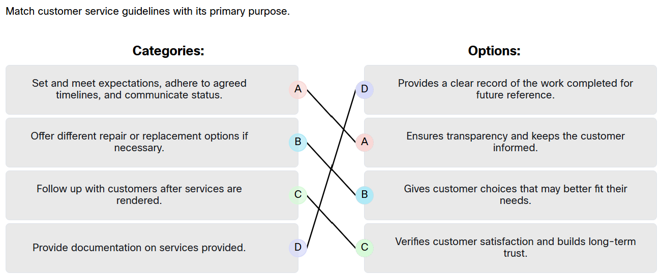 Match customer service guidelines with its primary purpose